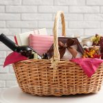 Complete Study On The Gift Baskets